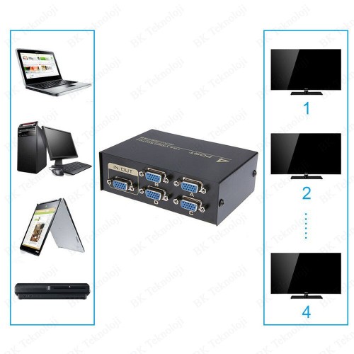 Çok Fonksiyolu 4 Port VGA Seçici Switch 1 Giriş 4 Çıkış - 4 Giriş 1 Çıkış